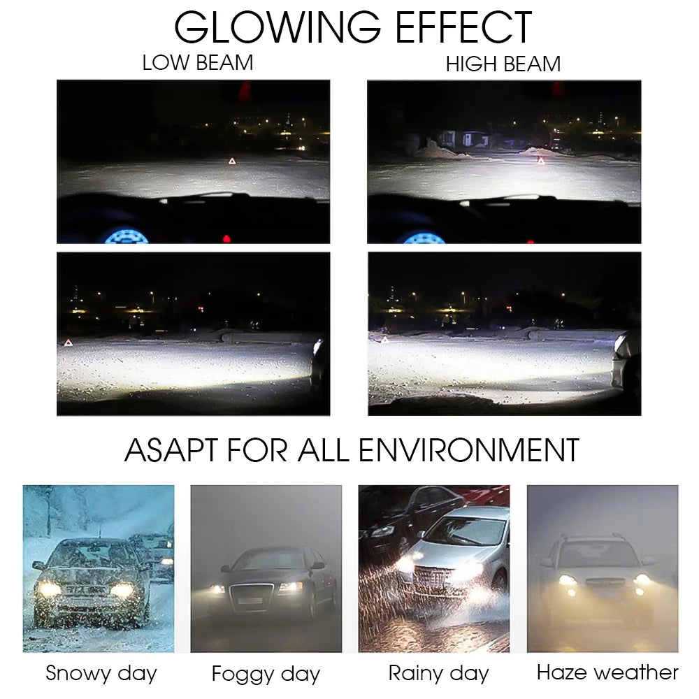 2 pezzi H4 LED fari auto 3 chip COB Auto S2 lampadine per fari auto 72W 8000LM accessori auto 6500K fendinebbia a LED 9-36V