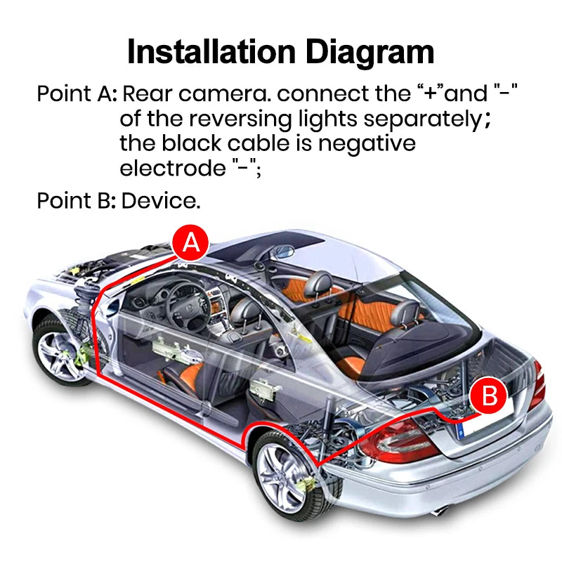Telecamera Posteriore per Auto 960P / 1080P | Impermeabile | Grandangolo 120° / 140° / 145° | Guida al parcheggio inclusa