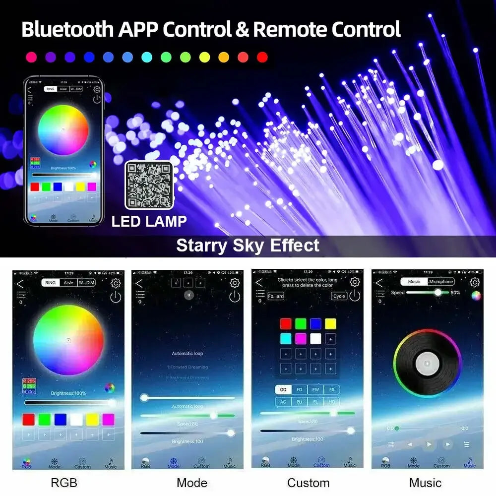 Luce Stellare per Tetto Auto RGBW - Controllo APP - Cielo Stellato a Fibre Ottiche per Auto o Casa