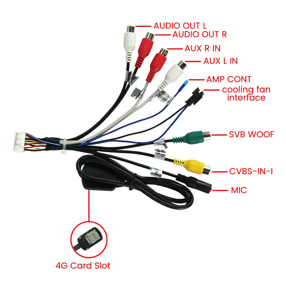 MEKEDE Cavo RCA Audio Video 20 Pin con WIFI/4G SIM AUX Microfono Accessorio universale per autoradio Android, adattatore cavo