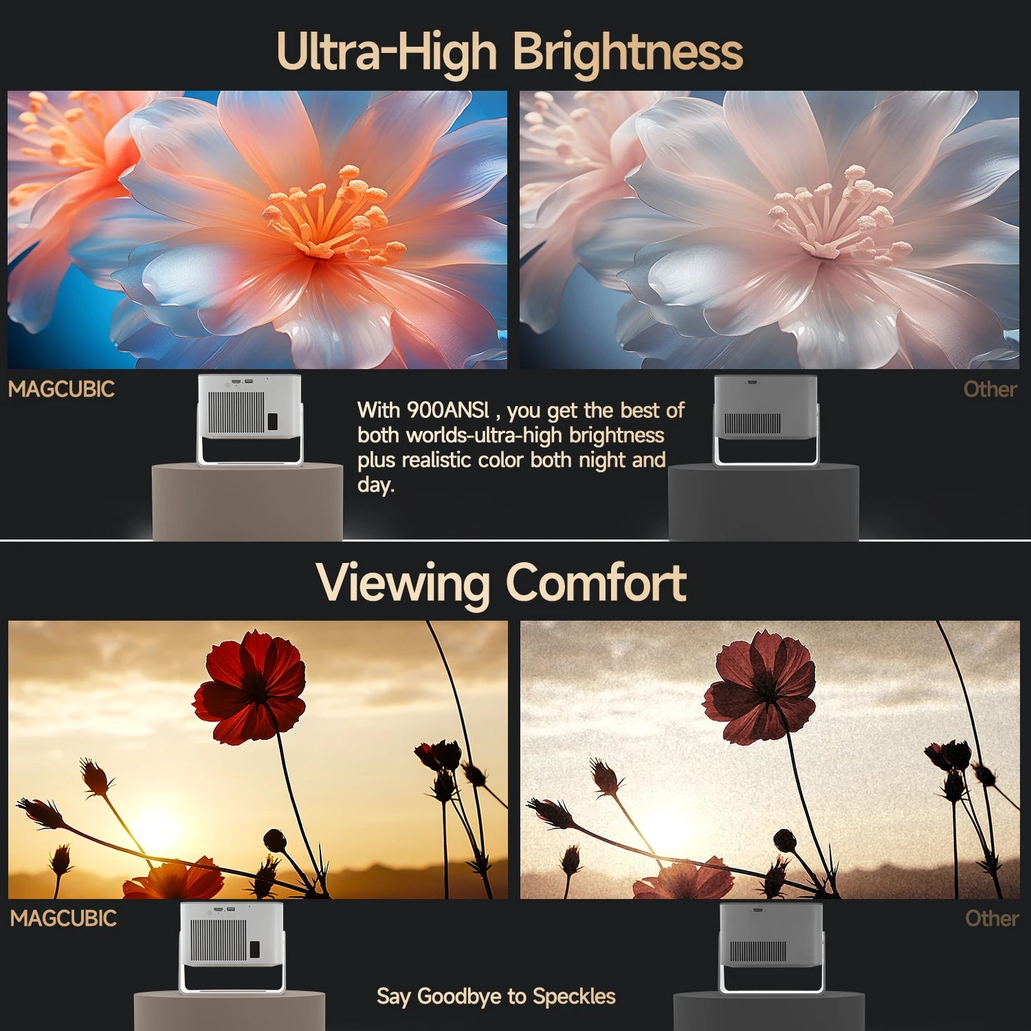 Proiettore Magcubic HY350Max Autofocus: Android 14, 4K, 900 ANSI Lumen, Nativo 1080P (Supporto 8K), WiFi 6, BT 5.4, 16GB, Allwinner H726, Portatile
