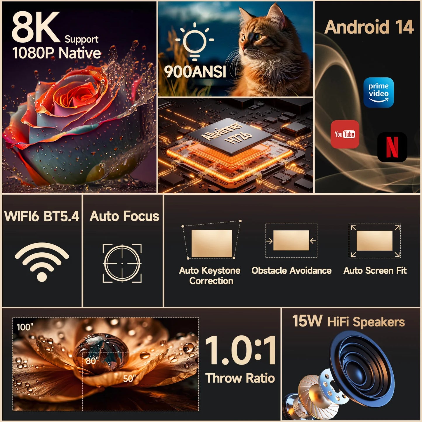 Proiettore Magcubic HY350Max Autofocus: Android 14, 4K, 900 ANSI Lumen, Nativo 1080P (Supporto 8K), WiFi 6, BT 5.4, 16GB, Allwinner H726, Portatile